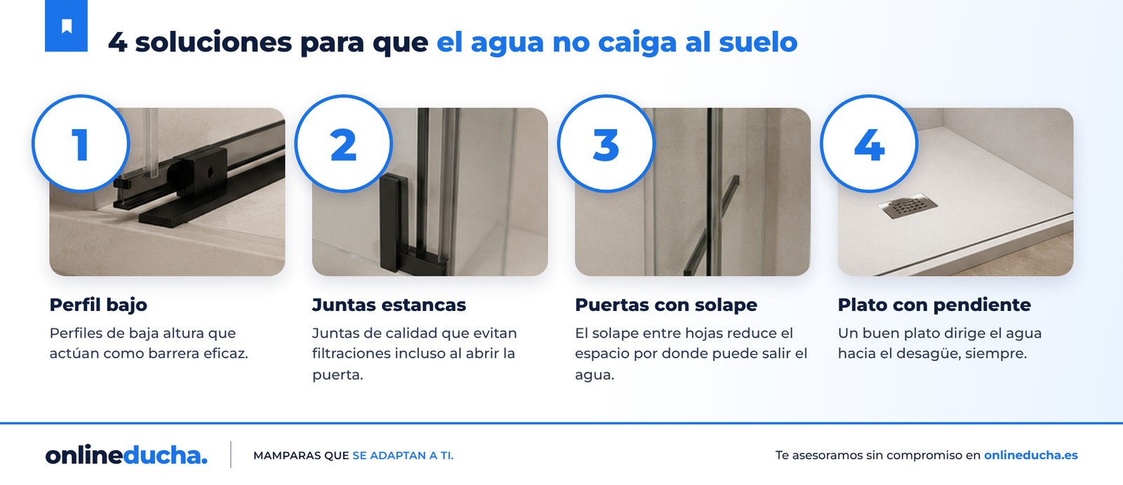 Cuatro soluciones para que el agua no se salga de la mampara: perfil bajo, juntas estancas, puertas con solape y plato con pendiente